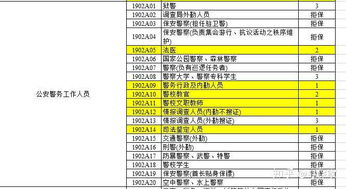 卖车险人保提成多少 (人保车险卖保险一单提多少)