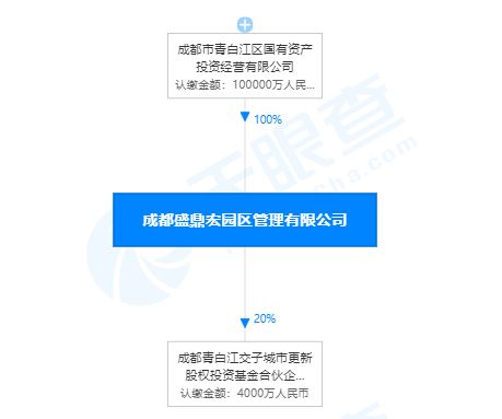 请问哪里有最新最全的全国建材市场名录 急用   (临清灯具设计公司电话)