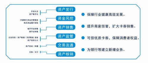 bnx交易所电话,BX交易所电话咨询。