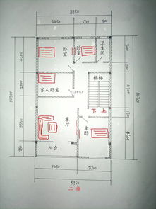 求高人帮忙看看,设计房子格局怎么样 对风水是否有影响 有没有哪些需要改正的地方 