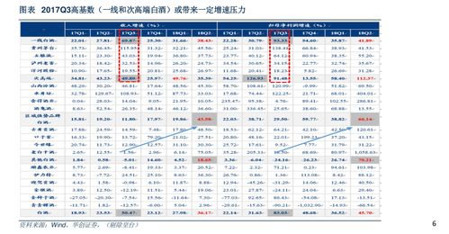 怎么股票代码是那个市场的啊