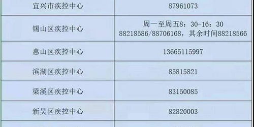 全国新冠病毒确诊病例（全国新冠病毒确诊病例有多少） 第1张