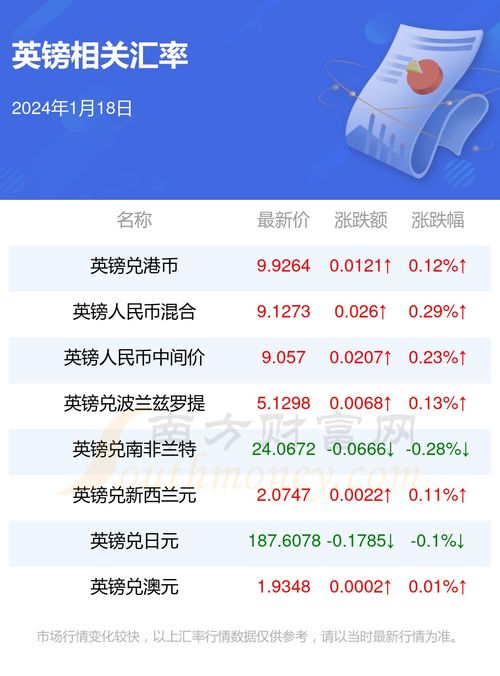 派币2024年价格,寄币2024年价格预测:这是专家的预测 派币2024年价格,寄币2024年价格预测:这是专家的预测 行情