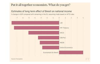 英国的中国公司股东收到分红时怎么交税