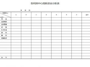 模板周转使用率公式