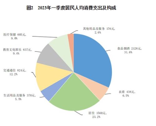 重磅利好,将出台新的财政刺激政策 重磅利好,将出台新的财政刺激政策 生态