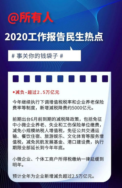 下调公积金缴存比例 减免房租 提高养老金...这些提案每条都与你有关