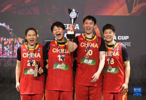 2017亚洲杯女子篮球赛,中国队强势出击