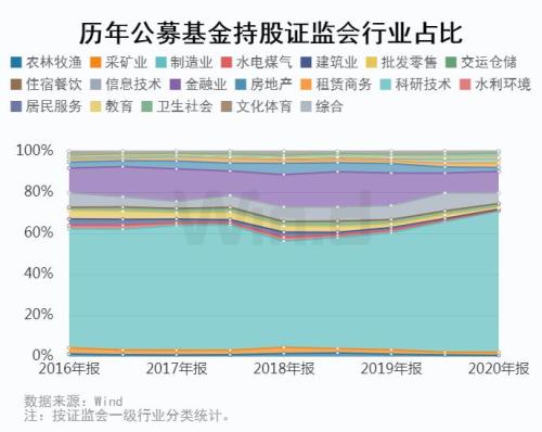 什么是盘中估值？他是怎么计算的？如果盘中估值比单位净值低说明什么？如果高于单位净值又说什么？