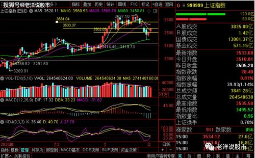 分析3个股。。。。。。