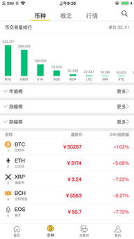 比特元交易app下载,我是一个刚入比特币行业的新人，想问下有什么好用的APP可以推荐下？ 比特元交易app下载,我是一个刚入比特币行业的新人，想问下有什么好用的APP可以推荐下？ 生态