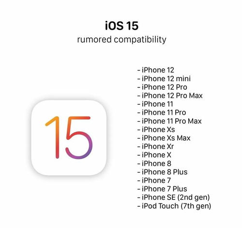 ios15怎么显示芯片,如何看显卡芯片组