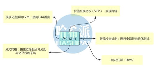  以太坊入金需要排队吗,以太币还可以交易吗，在领域王国怎么玩的 百科