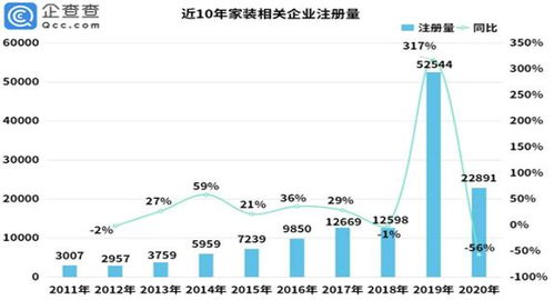 股票中 什么是一股？？？？一股又是多少 ？