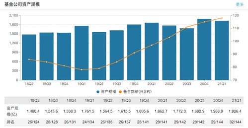 2007年1.03买入大成价值基金090001的，现在是亏还是赚了