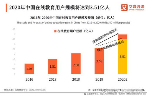 avax币投资价值分析,加密数字资产和虚拟货币的区别 avax币投资价值分析,加密数字资产和虚拟货币的区别 词条