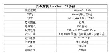 蚂蚁s3矿机价格,蚂蚁l3矿机价格