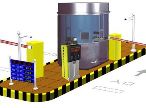 停车场收费系统具体有哪些设备组成 (停车场智能设备图解)