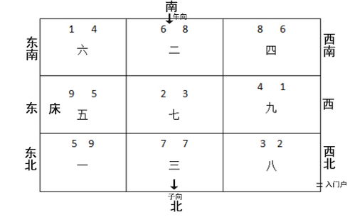 易学家赖祥珍 专家百科 中国行业专家人才数据库