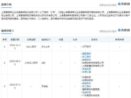 康德莱开盘价格是多少.该股能涨到多高