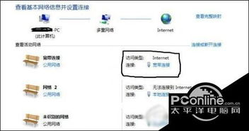 win10ipv4显示无权限