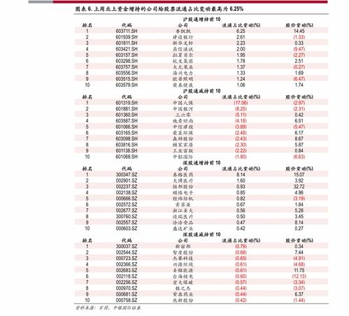  富邦银行中国网点地址,台北富邦银行网上银行入口 天富登录