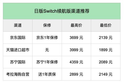 苏州外烟批发指南，2021年正品烟品购买渠道推荐 - 3 - AH香烟货源网