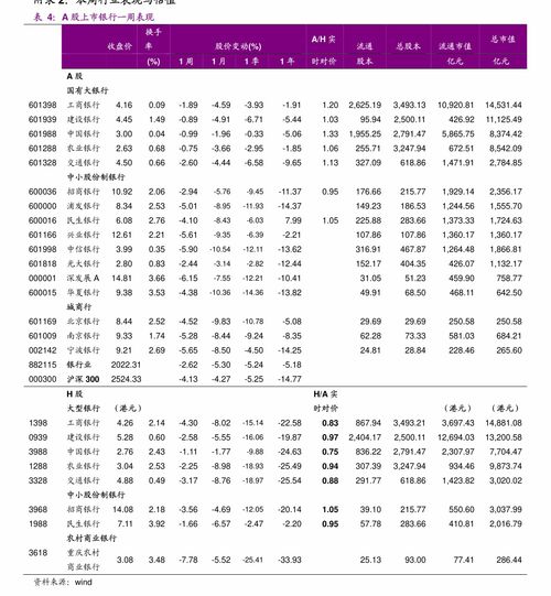 黄金今日行情最新报价