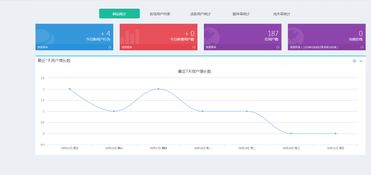 知识付费系统产品体验 为内容付费而生的解决方案 