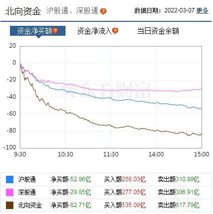 个股股票年末总市值在个股年报中有体现吗