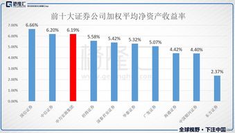 宏源药业：7月28日获融资买入111.09万元，流入资金比例为9.09%。