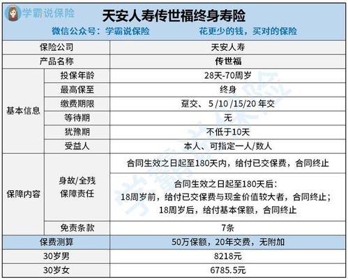 天安人寿保险公司传世福终身寿险怎么样靠谱吗