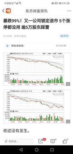 我是十三年前买的环保股份，退市后没管他，现在刚知道复盘了，我的股票还在吗？