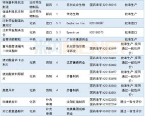 请求点评一下600099（10块成本），600739（53.28成本）这两个股票后市如何操作。