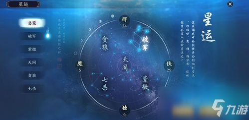 天涯明月刀手游 星运系统怎么玩 星运系统玩法详解