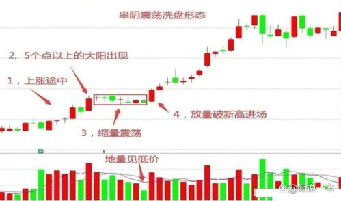 一位老股民直言 如果08年买入10万块腾讯股票,现在做梦都笑醒