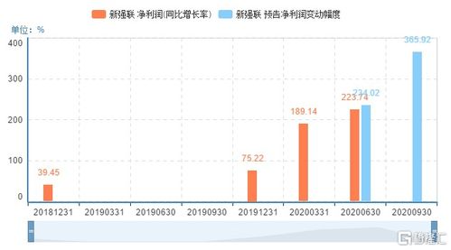 橡胶1901股票是什么？指的是橡胶整个行业还是？