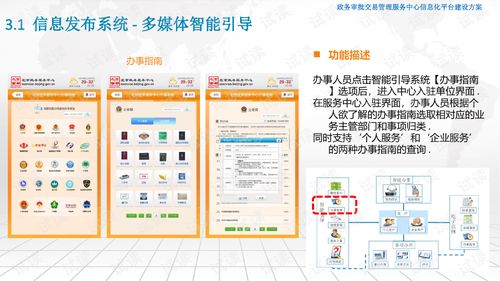 政务审批交易管理服务中心信息化平台建设方案.ppt