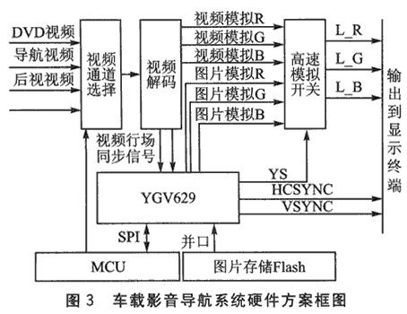 openeuler圖形化界面