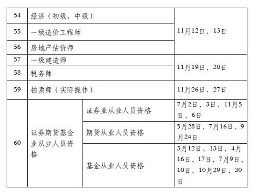 2023年一建会大改吗（2022年一建会大改吗）