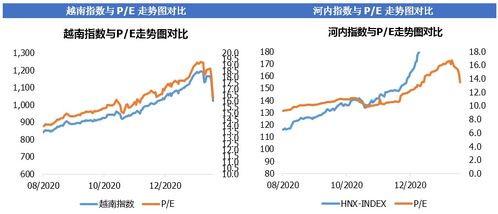 出了什么利空消息，什么原因导致这两天股市下跌？