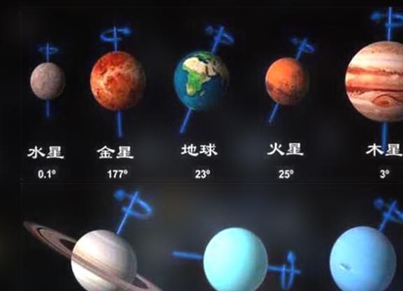 金星距离地球更近,如今各国却争相探索火星,原因何在