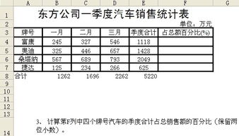 利润的百分比怎么算 比如我成本价是2750 销售价格是4750 那么我的利润是百分之多少