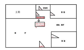 关二爷应该摆放在家里的什么位置 