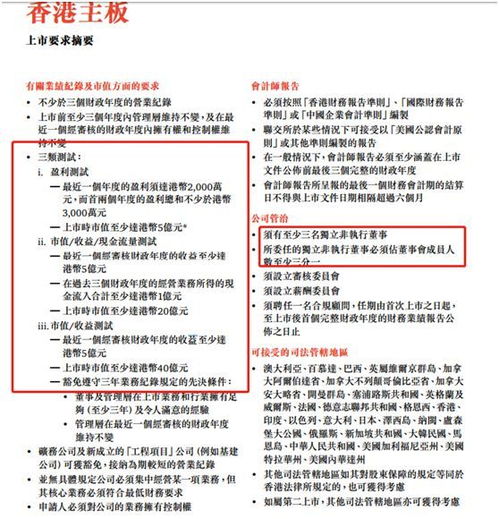 微淼课程里，负债率为0属于好公司的特点吗？