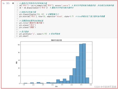 夸克论文查重率分析：高还是合理？