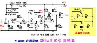 调频电路知识