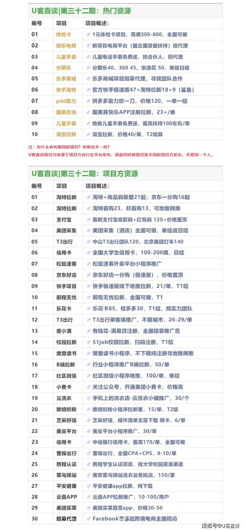 地推网推项目资源,地推网推项目资源:开启线下营销之旅 地推网推项目资源,地推网推项目资源:开启线下营销之旅 快讯