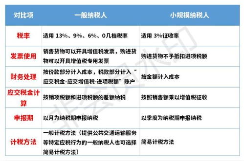 个体户是有没股东的？如果有人想加入有没控股的说法？还有相关个体的法律条文有哪些法