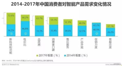 薄荷价格,市场动向和价格变动